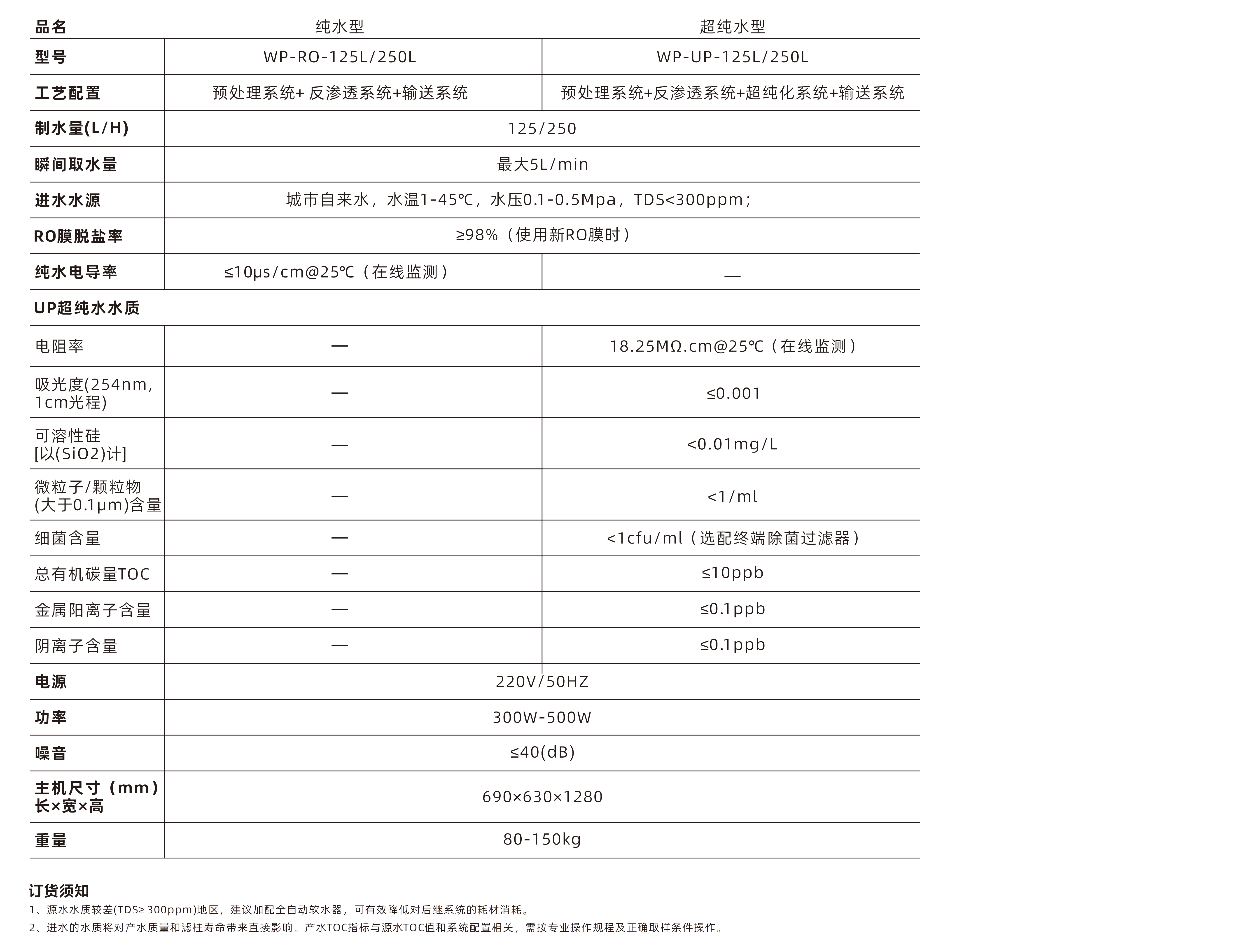 1766471440500227.png 大流量.png